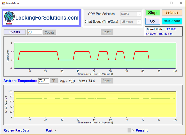 Event and Ambient Temperature sensing software