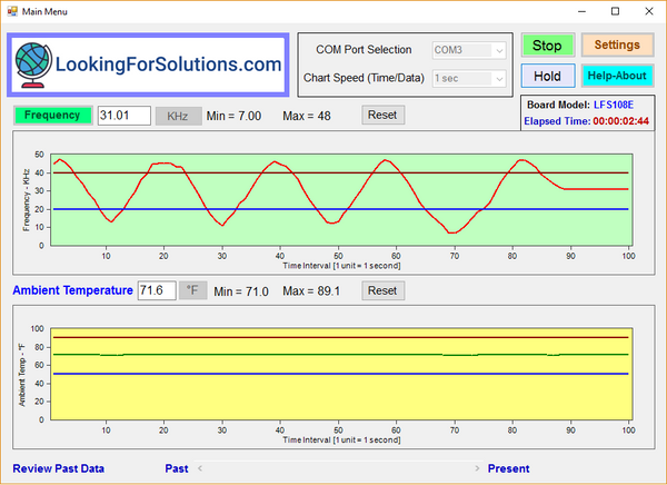 Frequency and Ambient Temperature sensing software